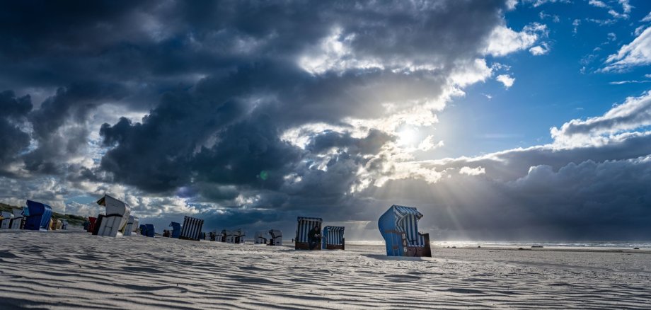 Strand auf Juist Strand auf Juist